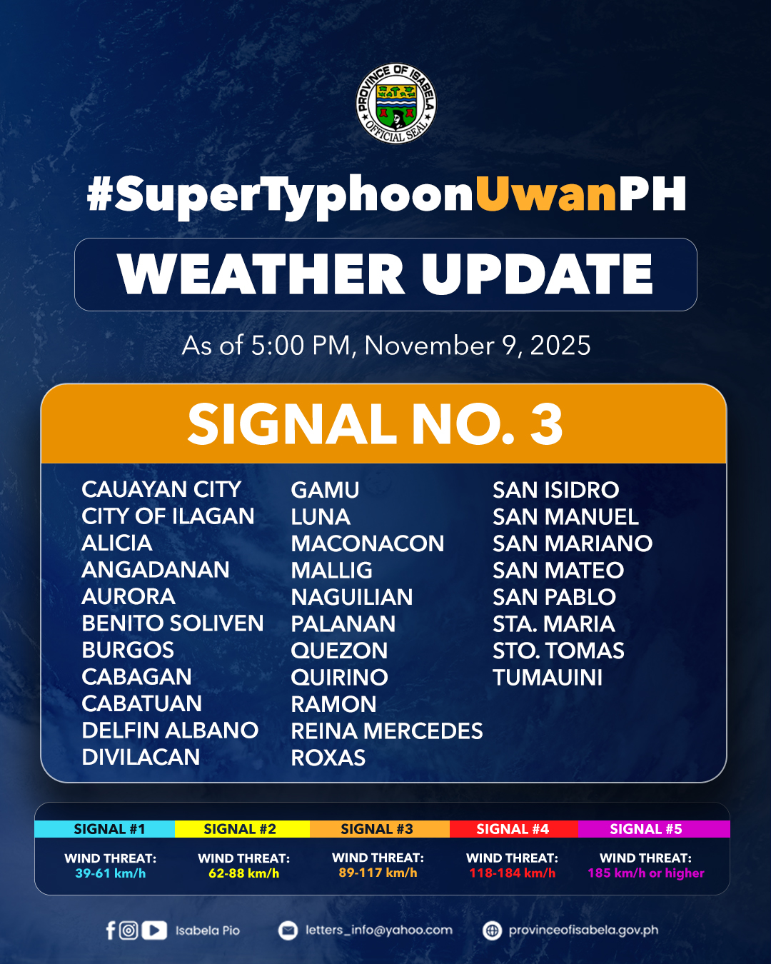 Isabela Pio The province of Isabela remains on high... Facebook