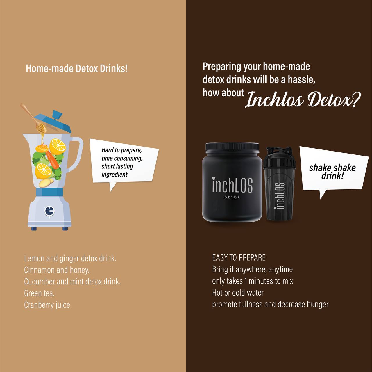 Inchlos Wellness
