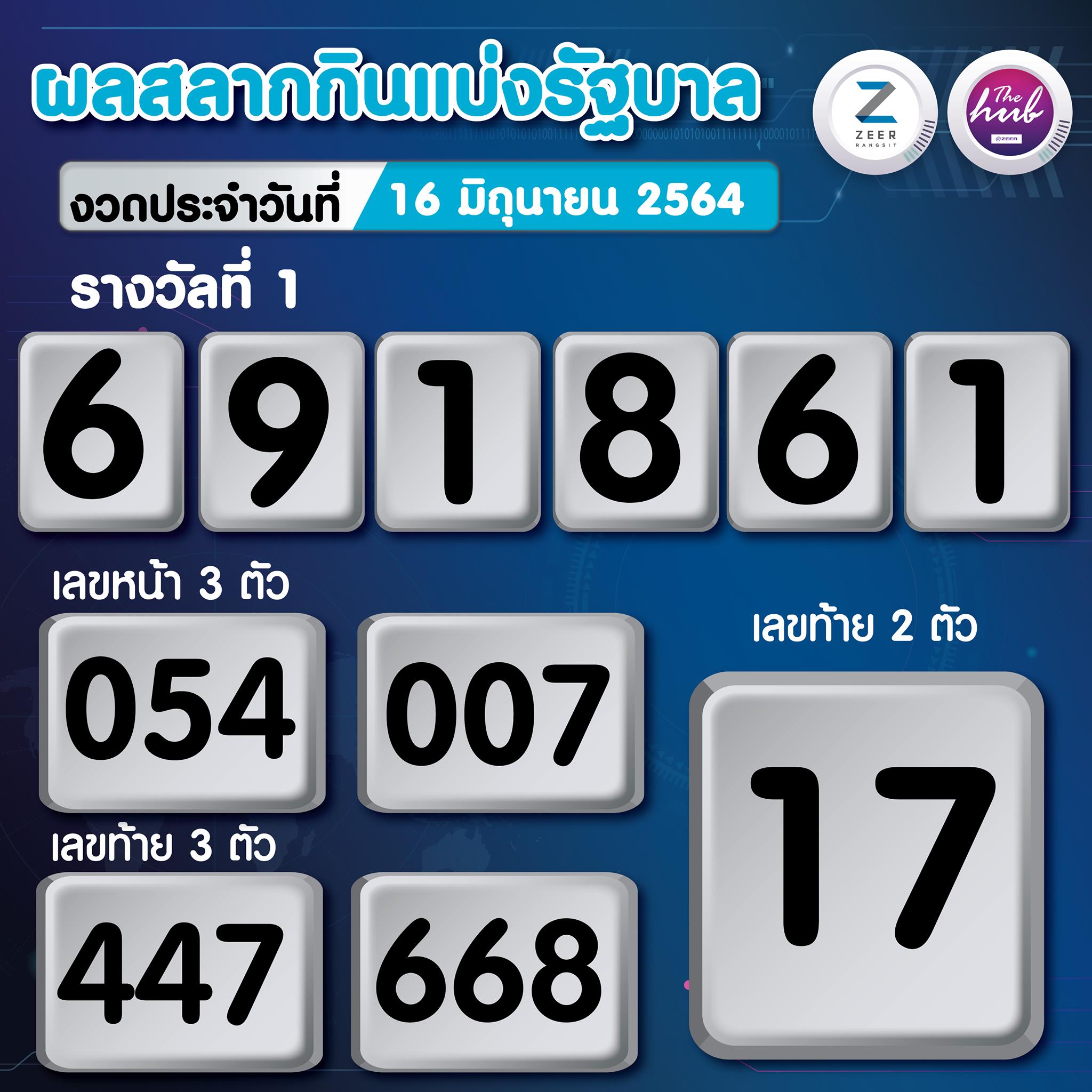 หวยออกแล้วจ้า... - Diamond Hall Zeer Rangsit | Facebook