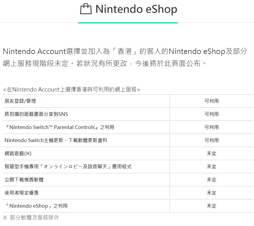Lcwing 對應香港nintendo Account的nintendo Eshop預定於4月3日開始 但是 有部分功能受到限制http Www Nintendo Com Hk Switch Support Eshop Index Html Facebook