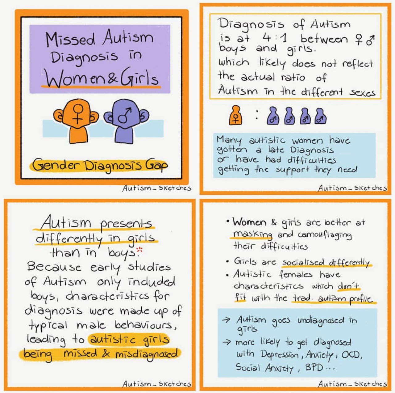When it... - And Next Comes L - Hyperlexia & Autism Resources | Facebook
