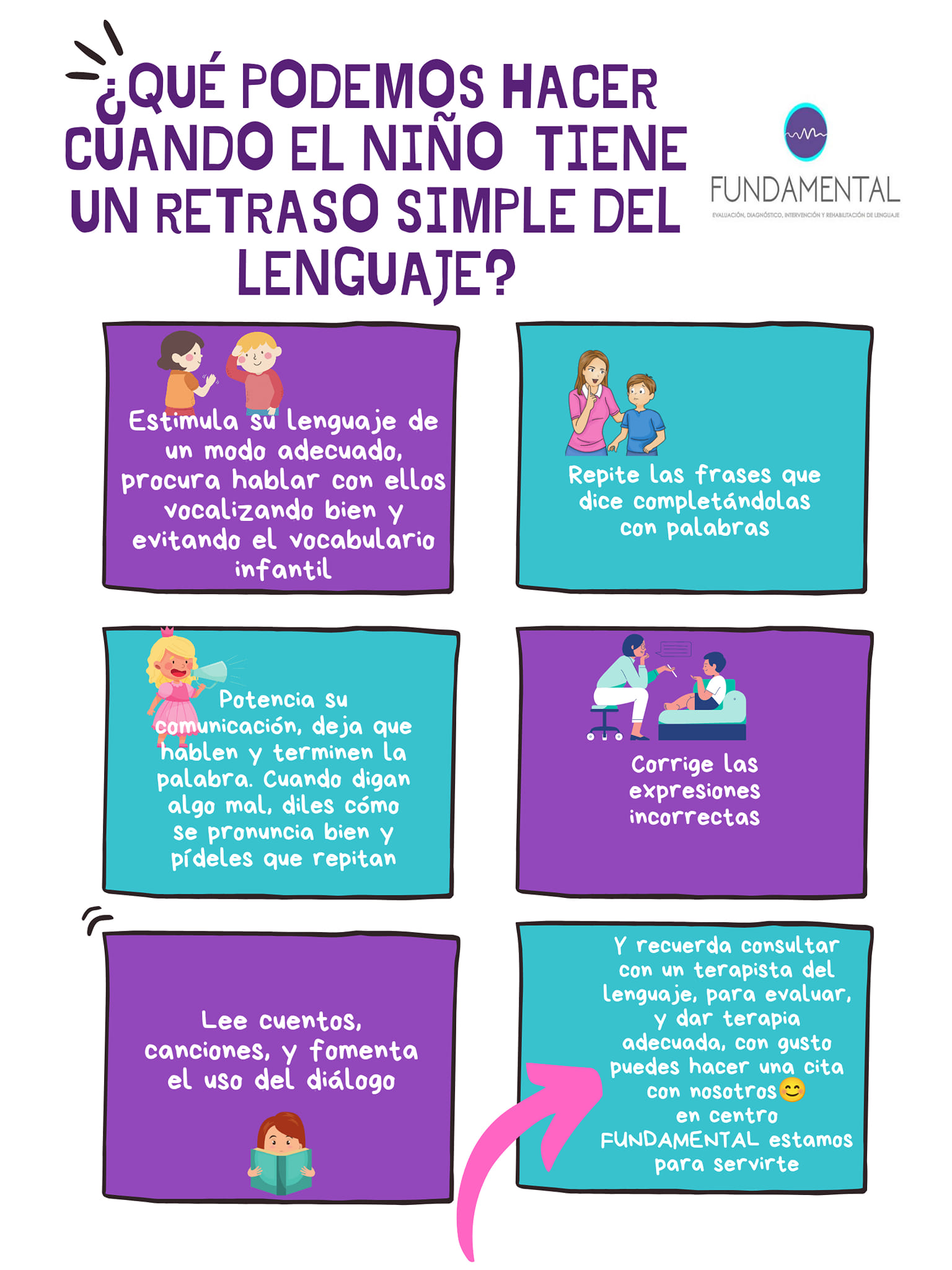 Fundamental gt - 🔴 Un retraso simple del lenguaje es una... | Facebook
