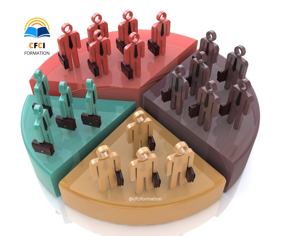 CFCI Formation | Courbevoie