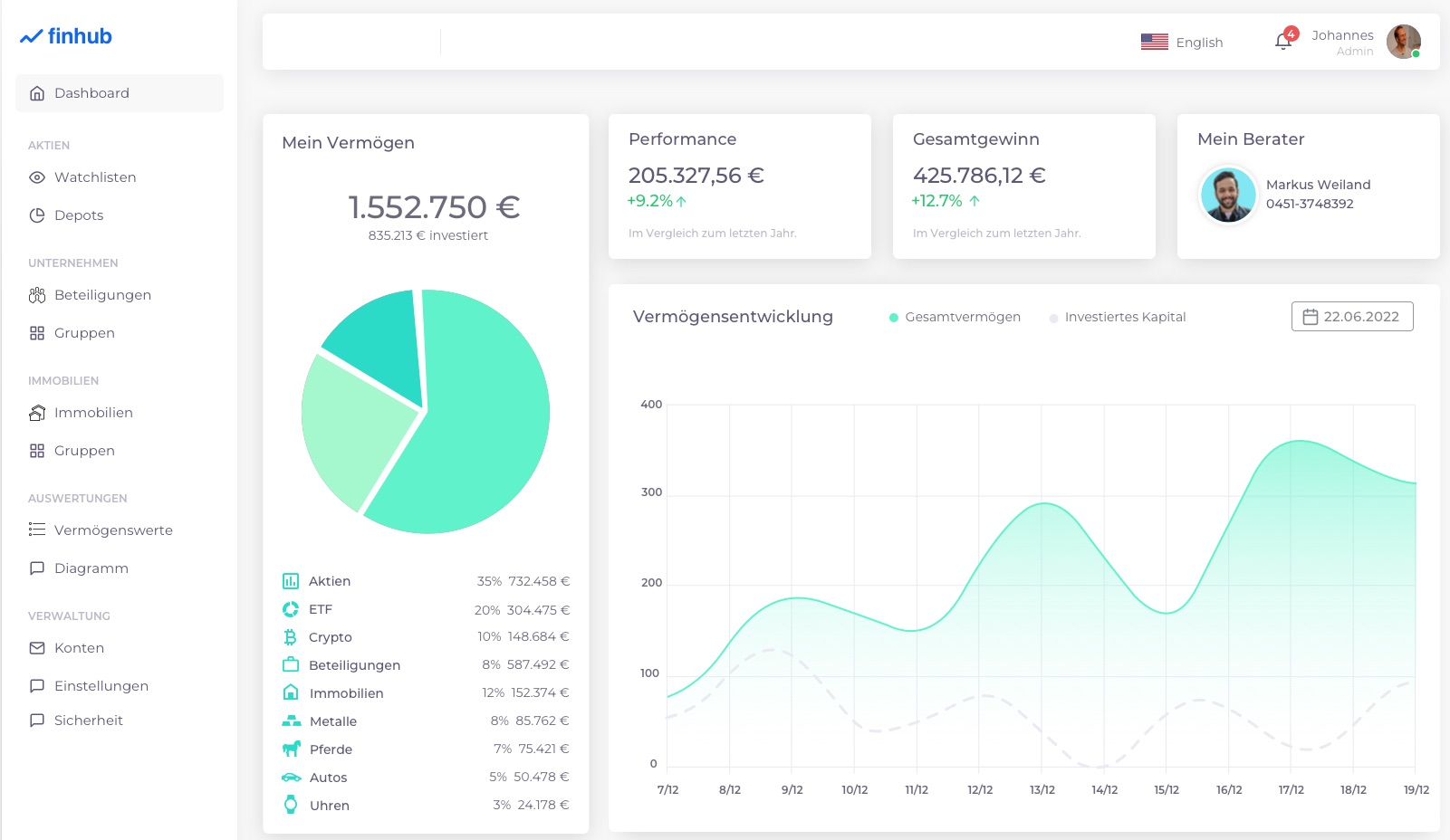 finhub