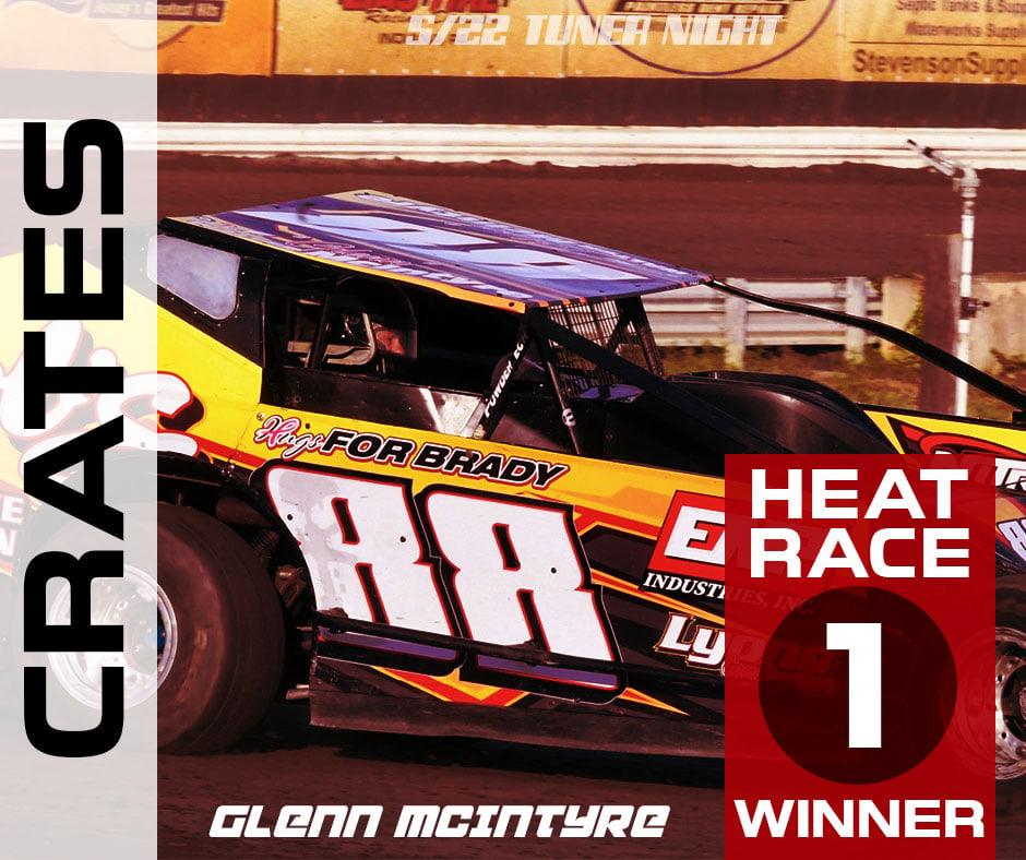 Racersguide.com Crate Modified Heat... - New Egypt Speedway | Facebook