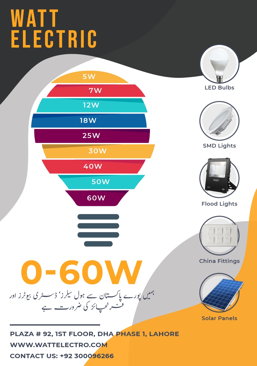 Watt Electric | Lahore