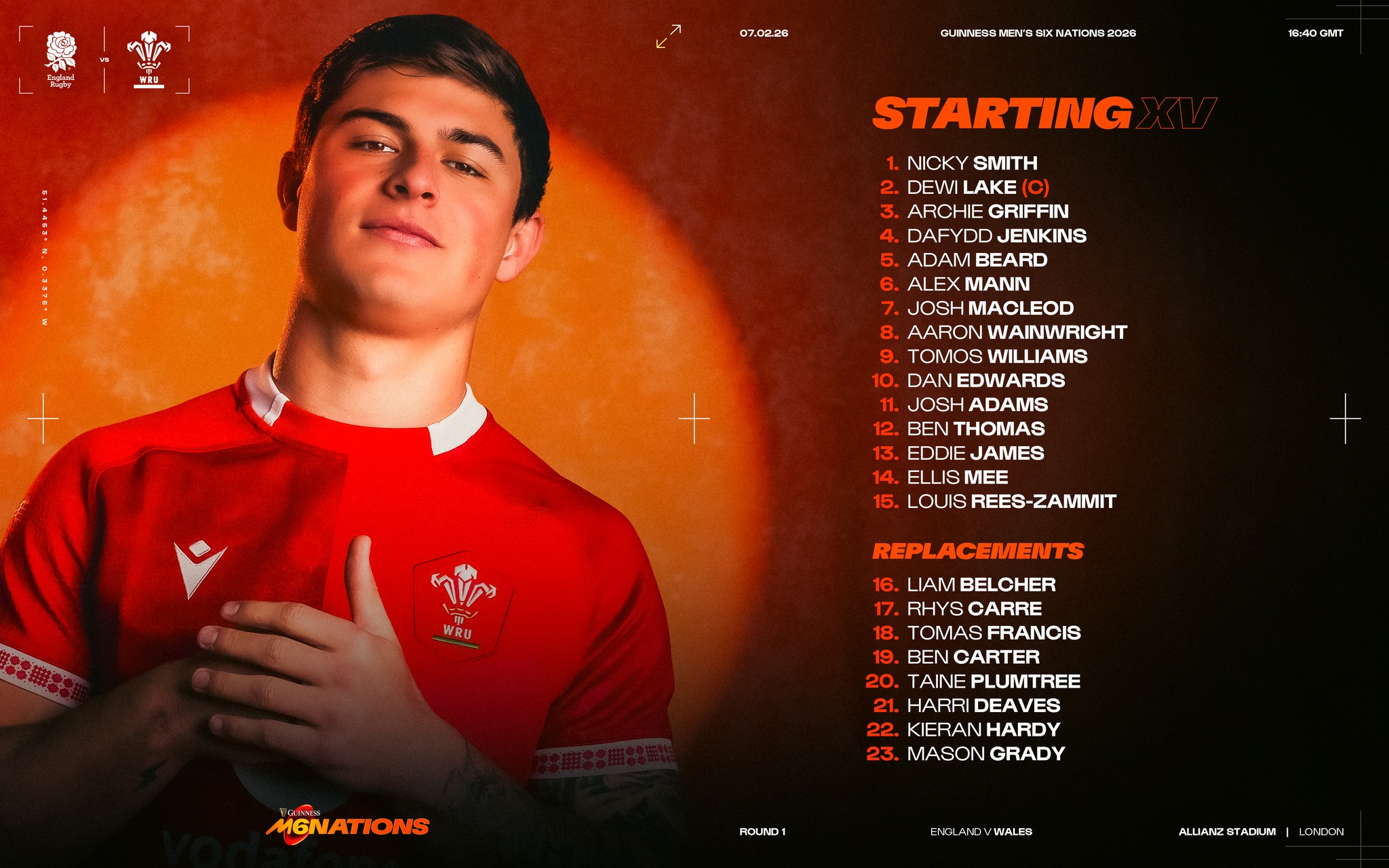 The Welsh side that will take... - Guinness Men's Six Nations | Facebook