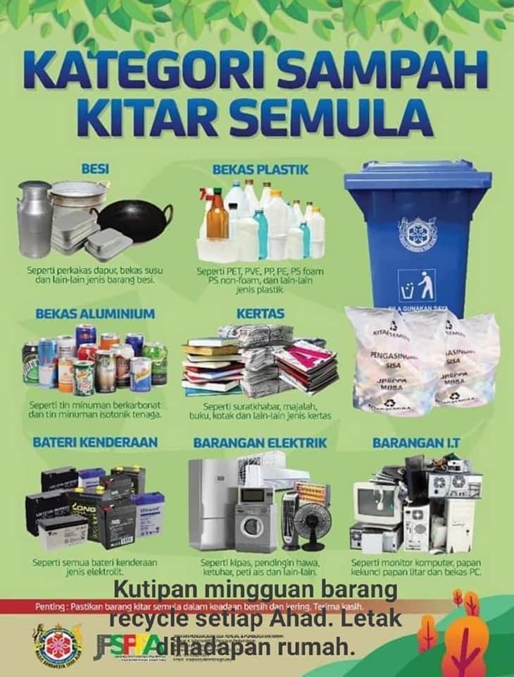 Panduan Cara Persatuan Penduduk Pangsapuri Melor U16 Facebook