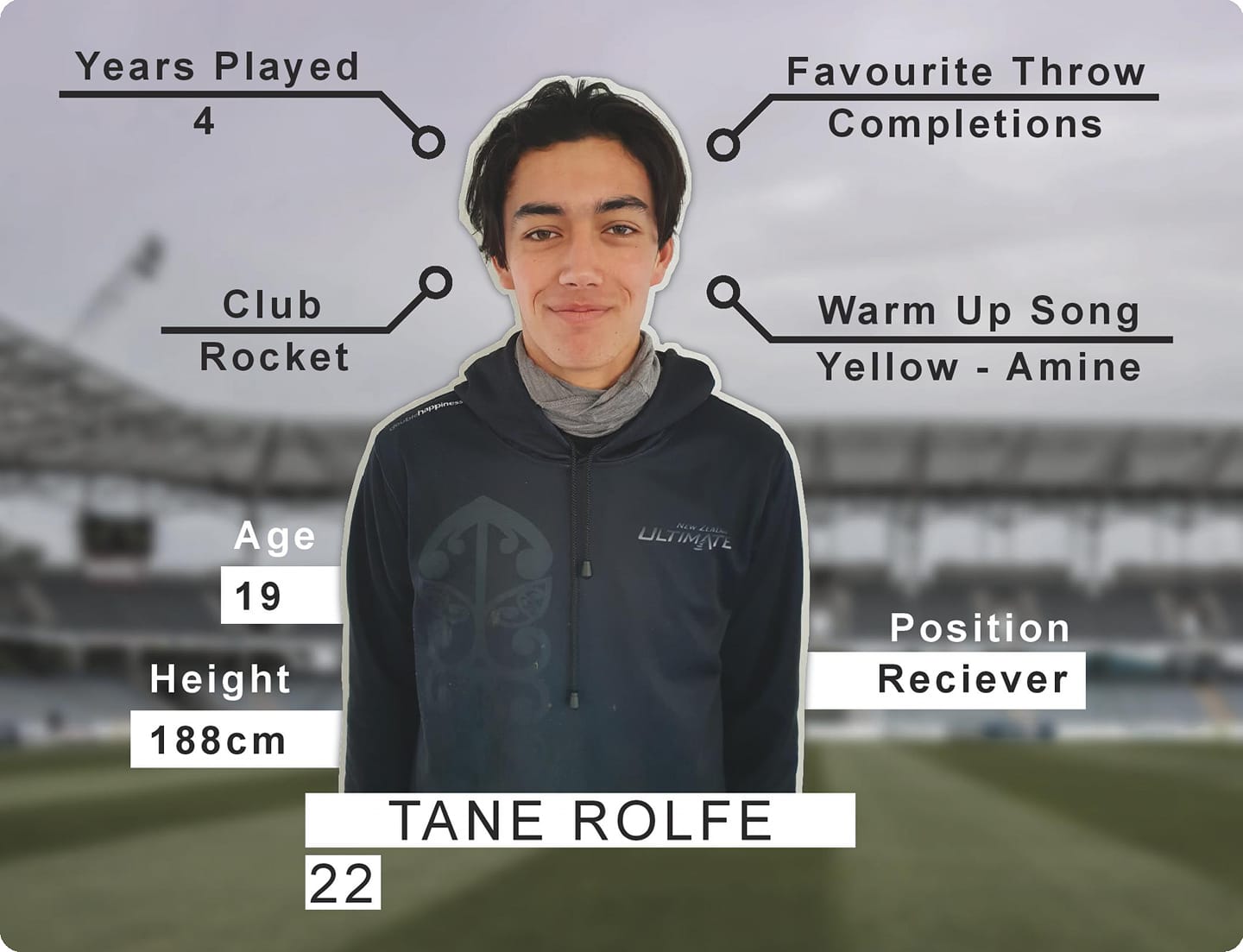 This is TANE ROLFE, one of Katipo’s... - NZ Youth Ultimate
