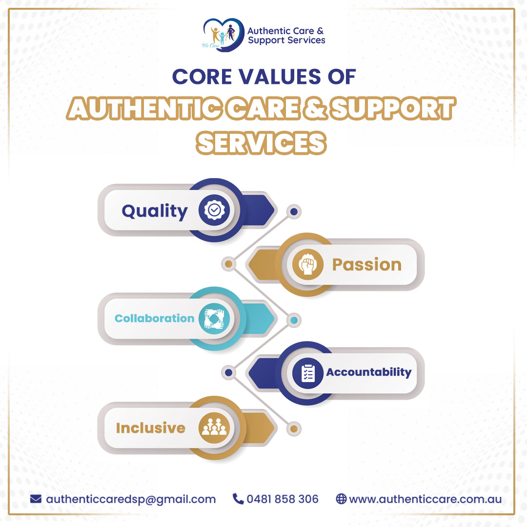 Authentic Care & Support Services | Mambourin VIC