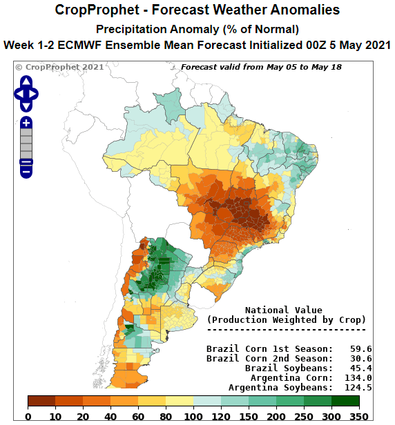 CropProphet - Quantifying the Impact of Weather on Grains