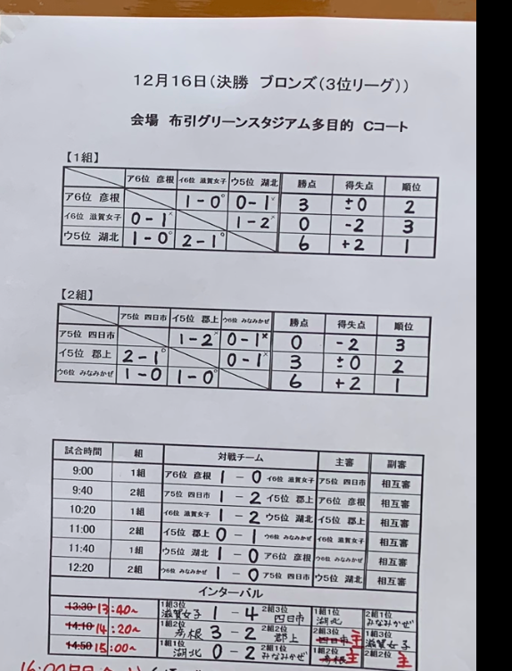 滋賀 県トレセン 10番 Asamcenter Com