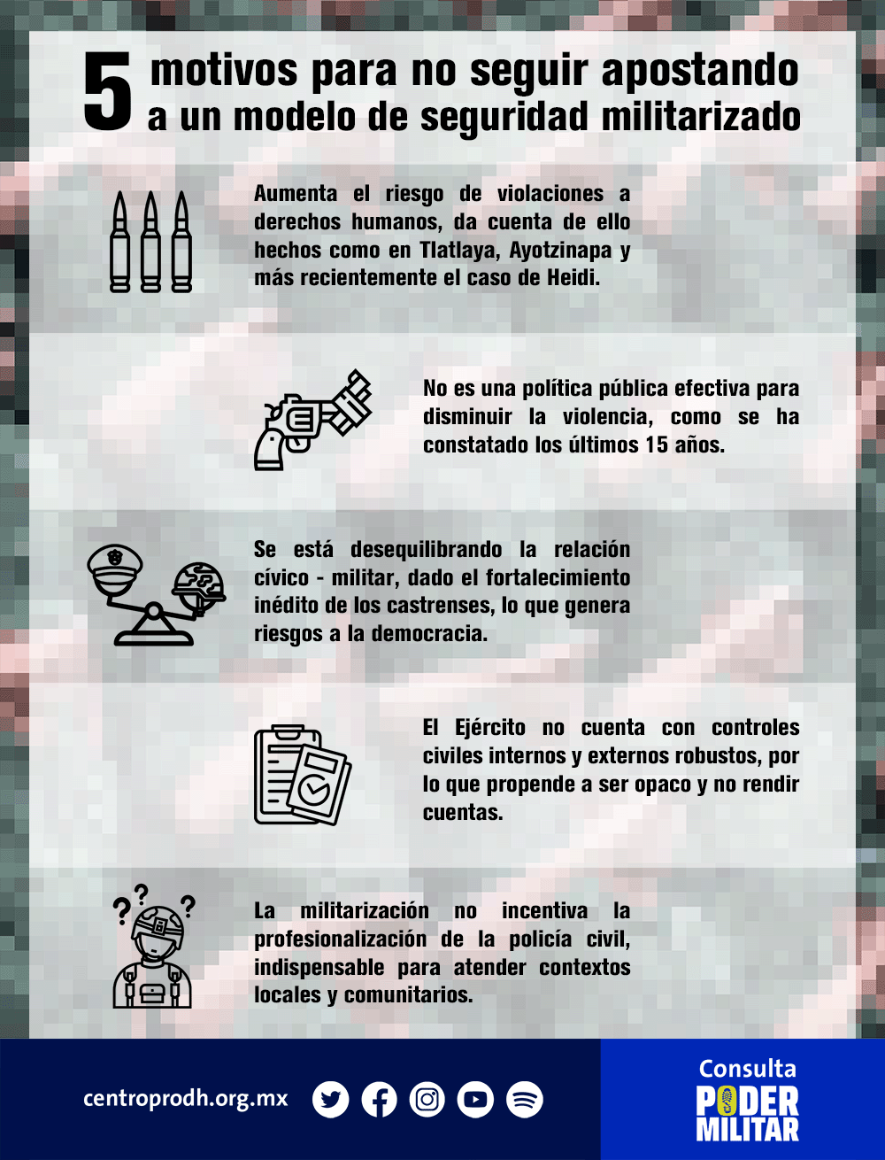 Te compartimos unas interesantes infografías realizadas por el Centro ...