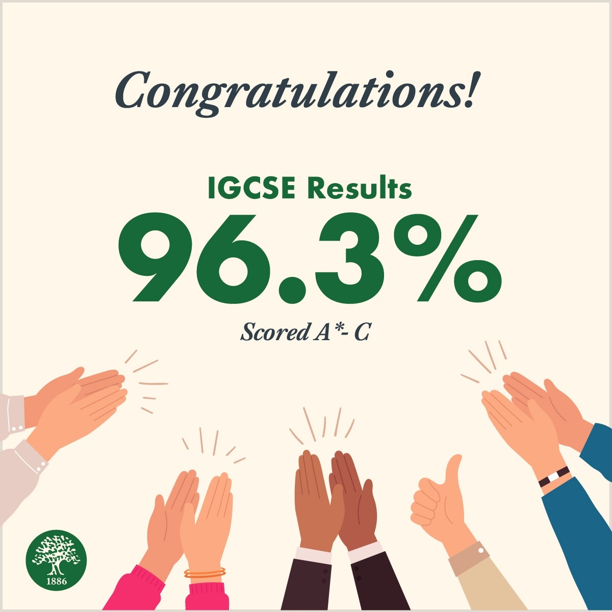 96.3%... - The International School of Choueifat - Sulaimani