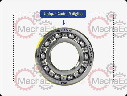 WHAT DO THOSE CODES ON A BEARING... - Mechanical Insights | Facebook