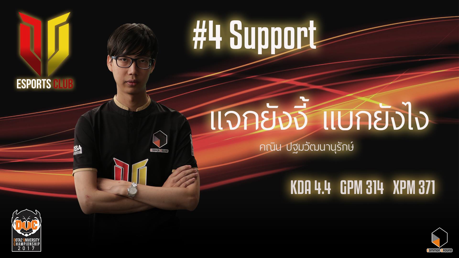 Common - TU Esports: The Lineup 4. แจกยังงี้ แบกยังไง ฮีโร่ตัวเก่ง ...
