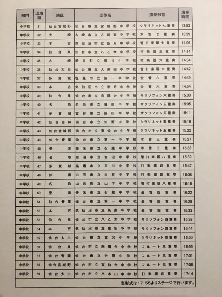 全日本アンサンブルコンテスト予選第51回宮城県大会進行表について 楽器bank 宮城県吹奏楽連盟 Facebook