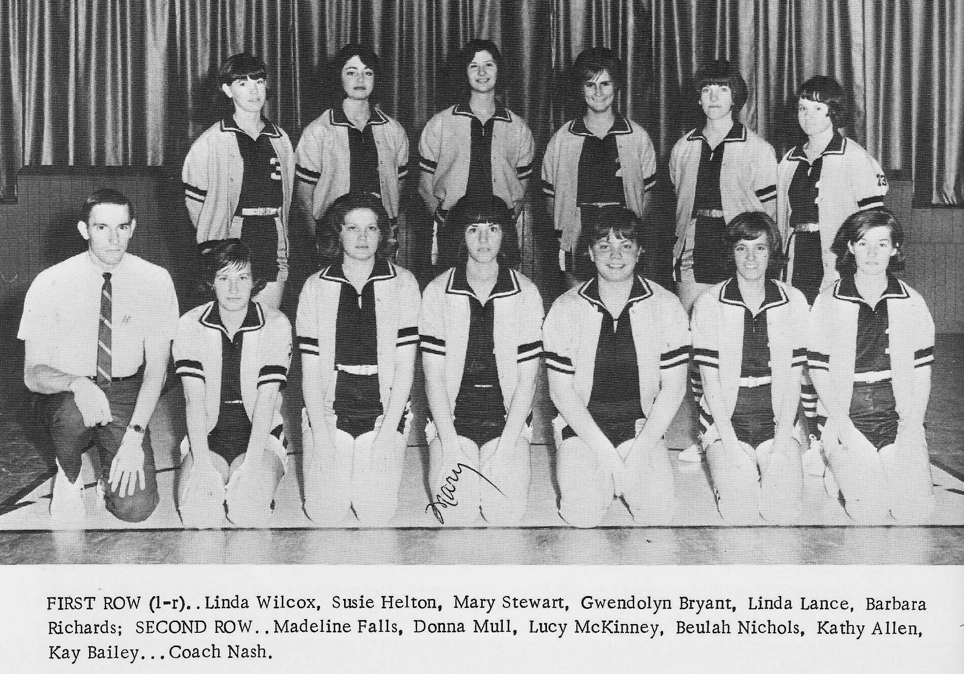Fannin County High School 1985