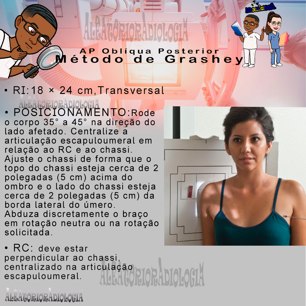 Método de Grashey Incidência Ombro... - Radiologia Aleatória | Facebook