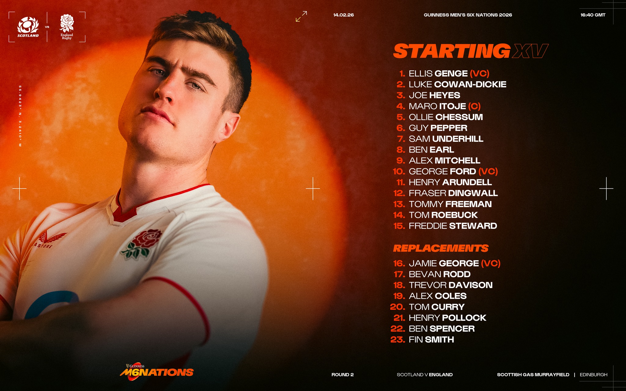 Guinness - The England squad to face Scotland in Edinburgh! 2 changes ...