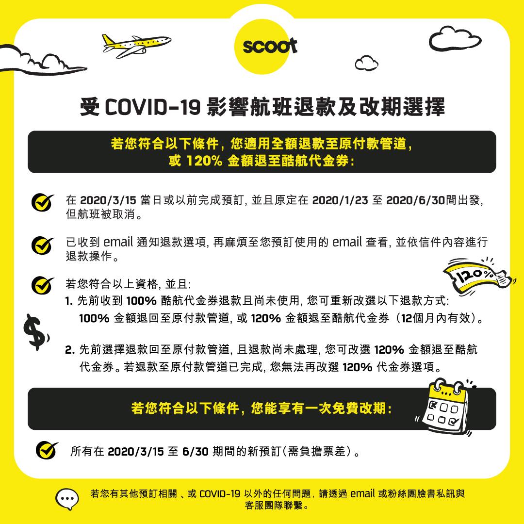 FlyScoot - 對上週推出的新退款選項有疑惑嗎？我們為大家整理了這個懶人包～新預訂免費改期延長至六月底，目前多數... | Facebook