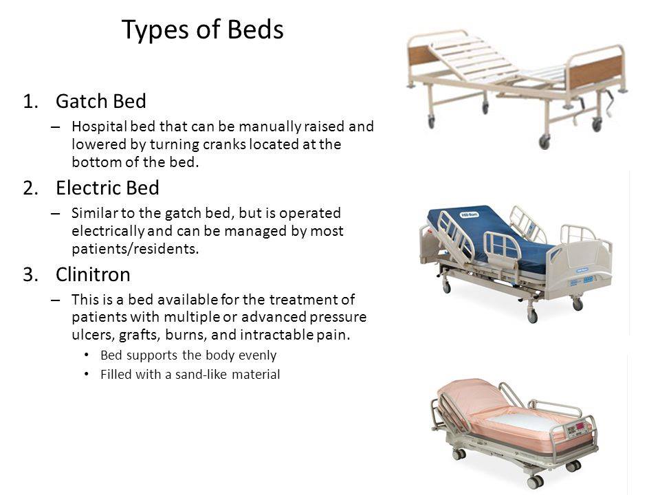 In - Throwback Thursday - The Gatch bed was invented by and named after ...