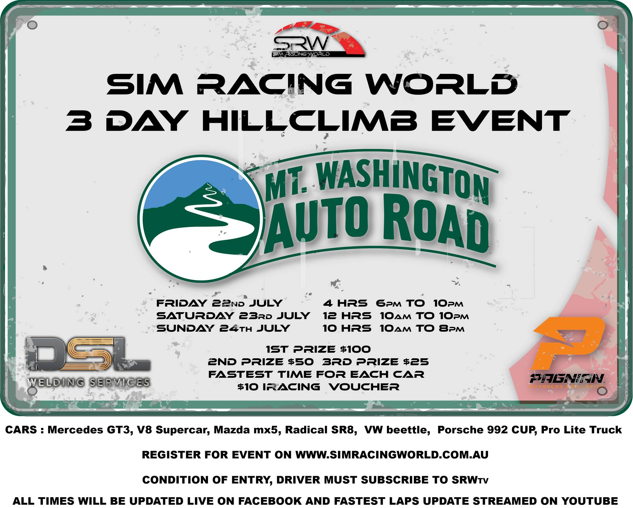 Sim Racing World would like to... - SRW Sim Racing World | Facebook