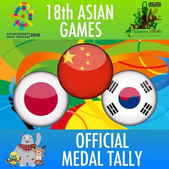 ❇️18th ASIAN GAMES OFFICIAL MEDAL TALLY AUGUST 18 - SEPTEMBER 02