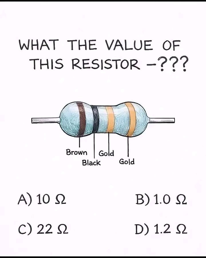 Identify electronic component values?