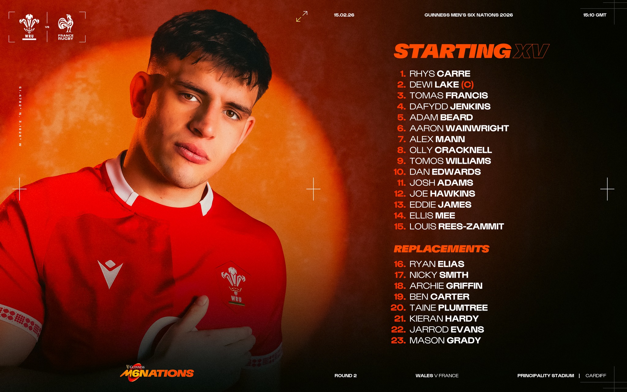 🏴󠁧󠁢󠁷󠁬󠁳󠁿 The Wales team to... - Guinness Men's Six Nations | Facebook