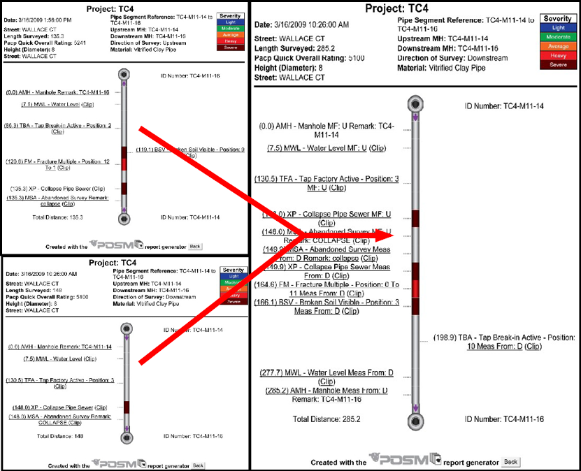 POSM Software - #NewBlog on the Merge Sessions Button, a... | Facebook