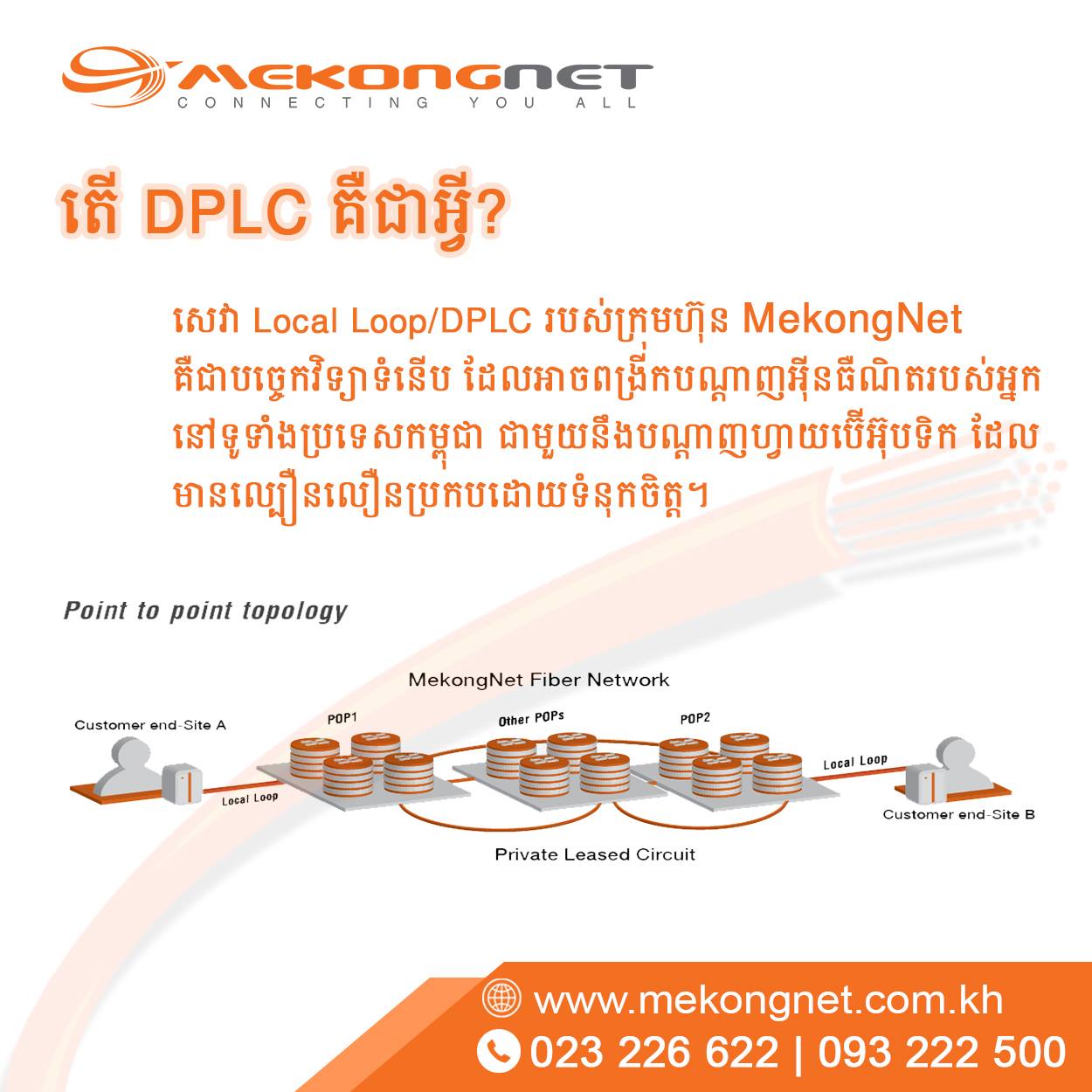 MekongNet - តើលោកអ្នកមានឆ្ងល់ទេថា DPLC (Domestic Private... | Facebook