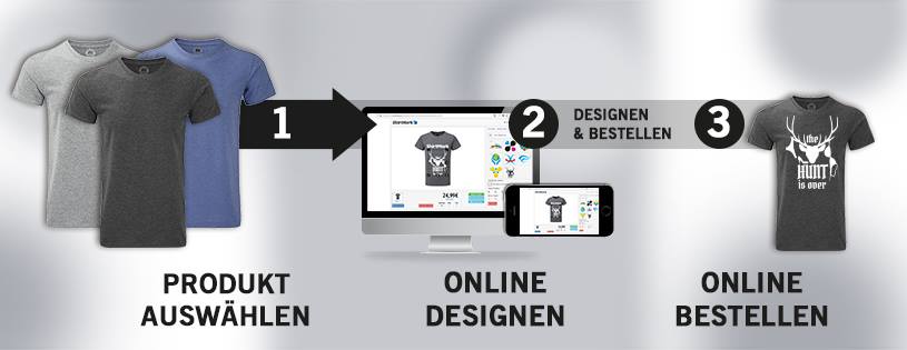 ShirtMark.at | Imst