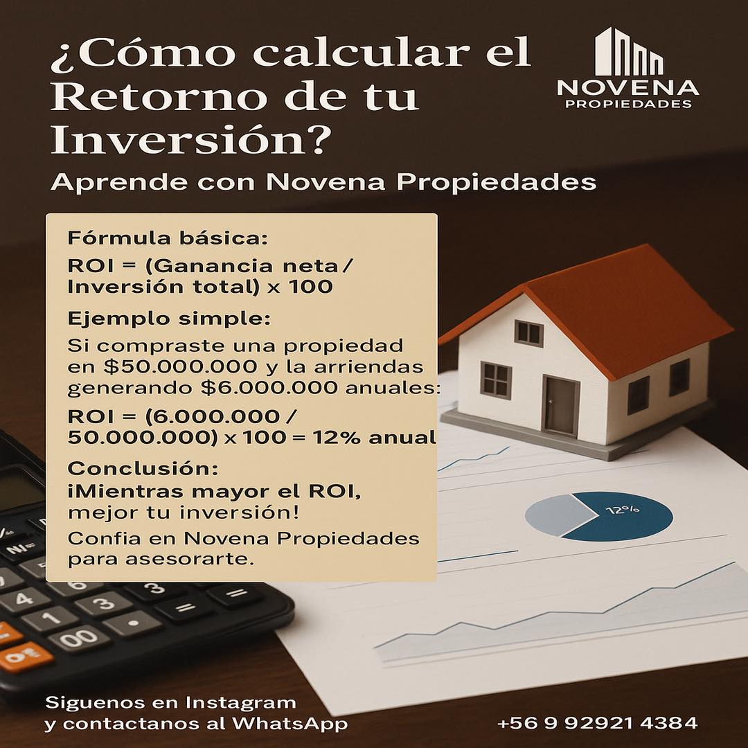 Gestión - #novenaeduca Antes de comprar una propiedad, debes pensar en ...
