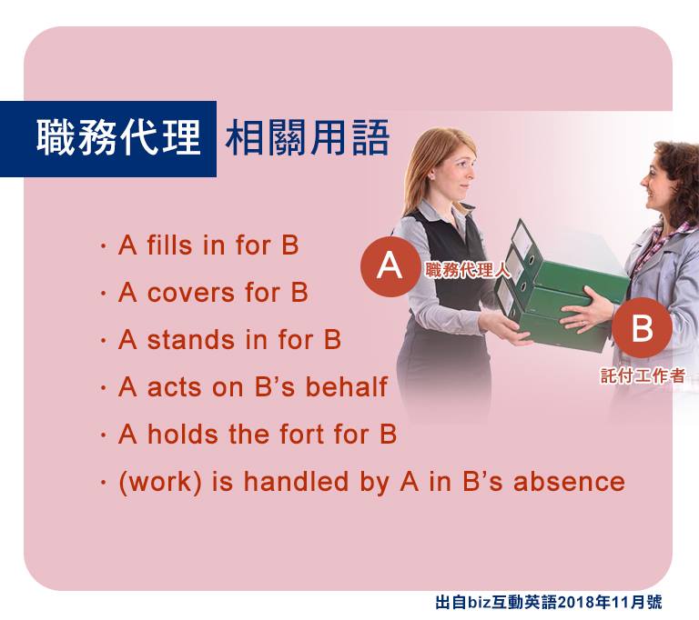 LiveABC互動英語 - 年末準備休長假，卻擔心工作無人照管、拖累進度？ 今天要教你和「職務代理」相關的用語...