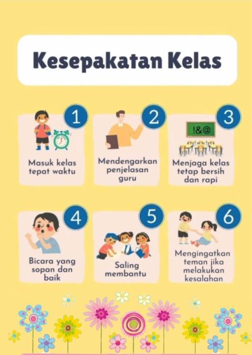 Ludfianna Dewi - 🌻KESEPAKATAN KELAS🌻 ===========!&@========== | Facebook