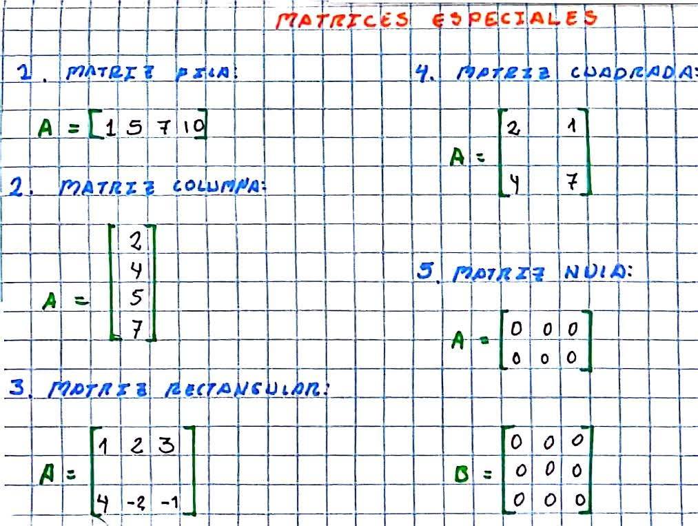 MATEMÁTICAS | Ejercita tu cerebro | Facebook