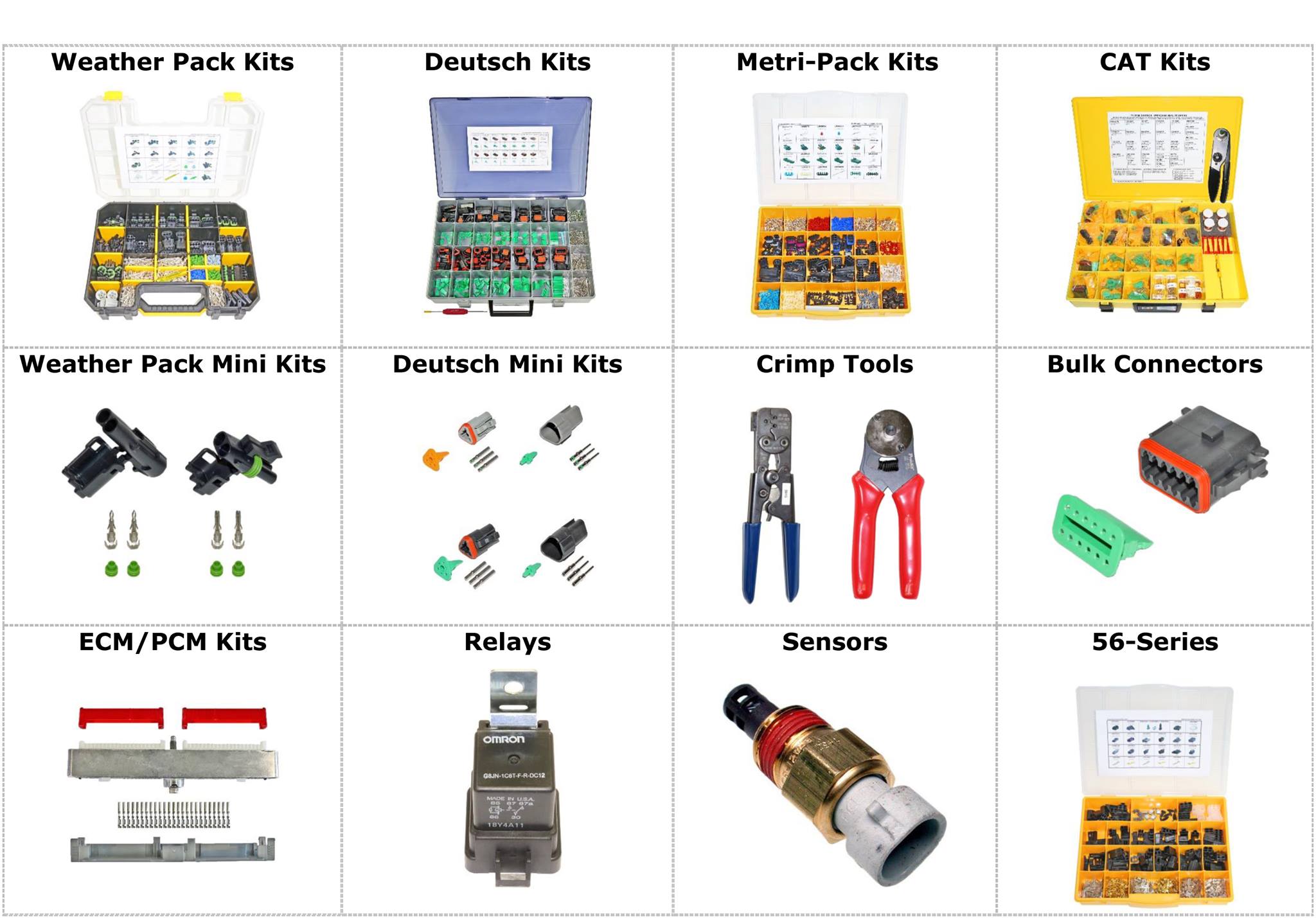 Custom Connector Kits