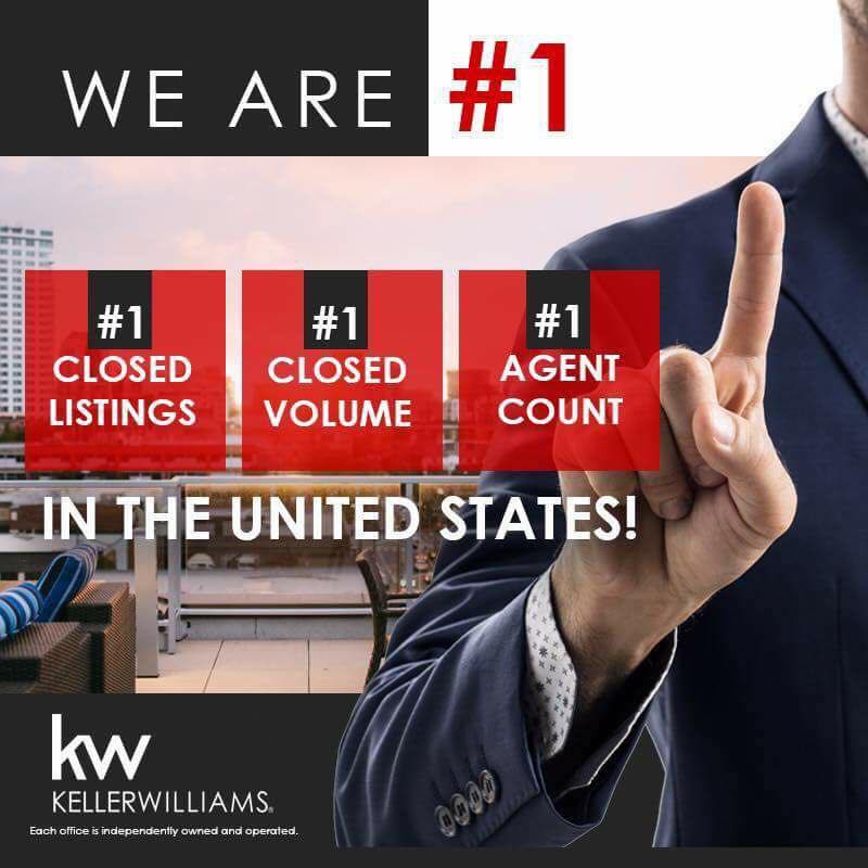Matt Rundle, Realtor with Keller Williams Keystone Realty | York PA