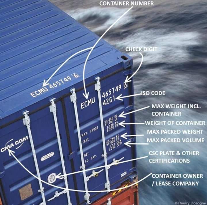 Alpha logistics - Know about shipping containers!