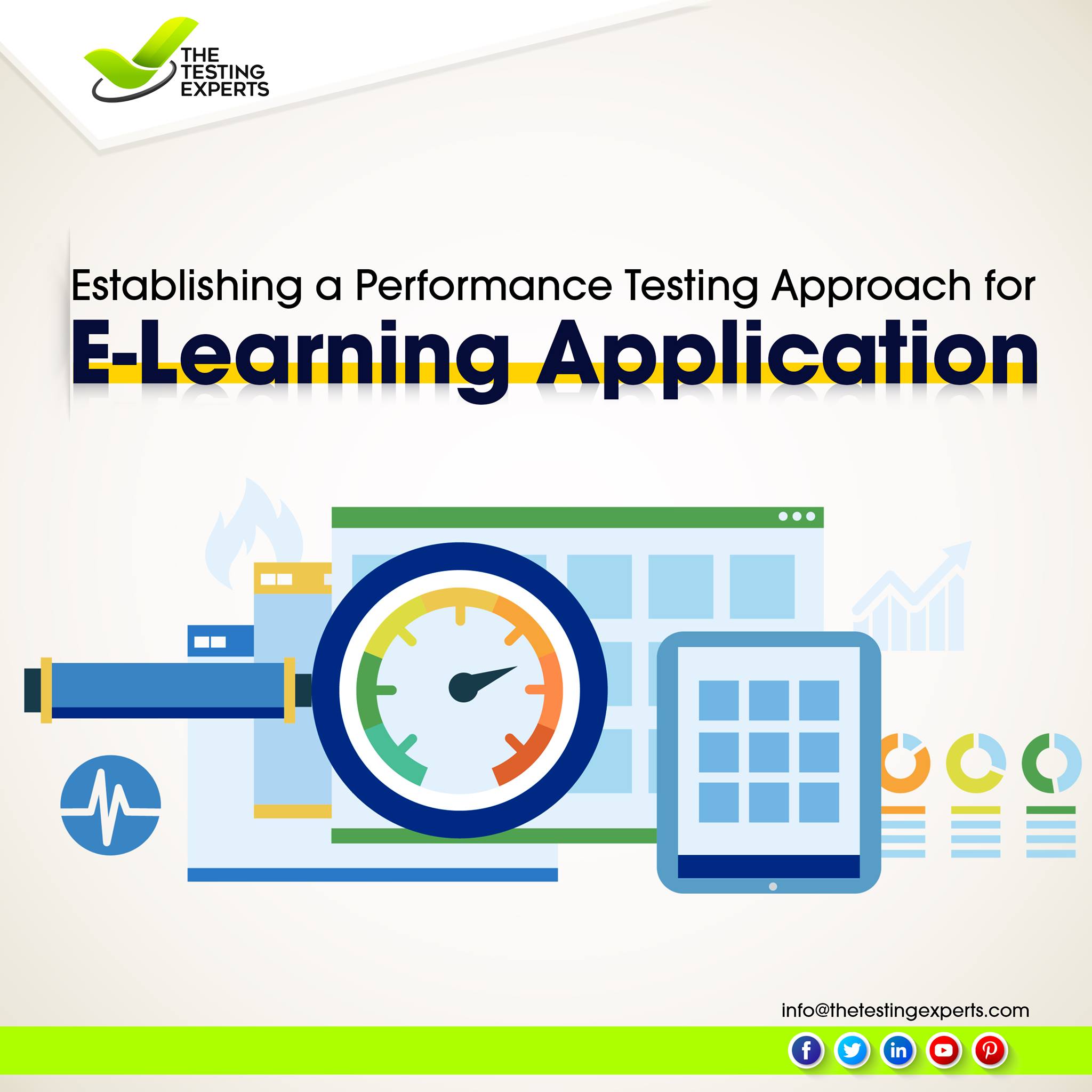 The Testing Experts