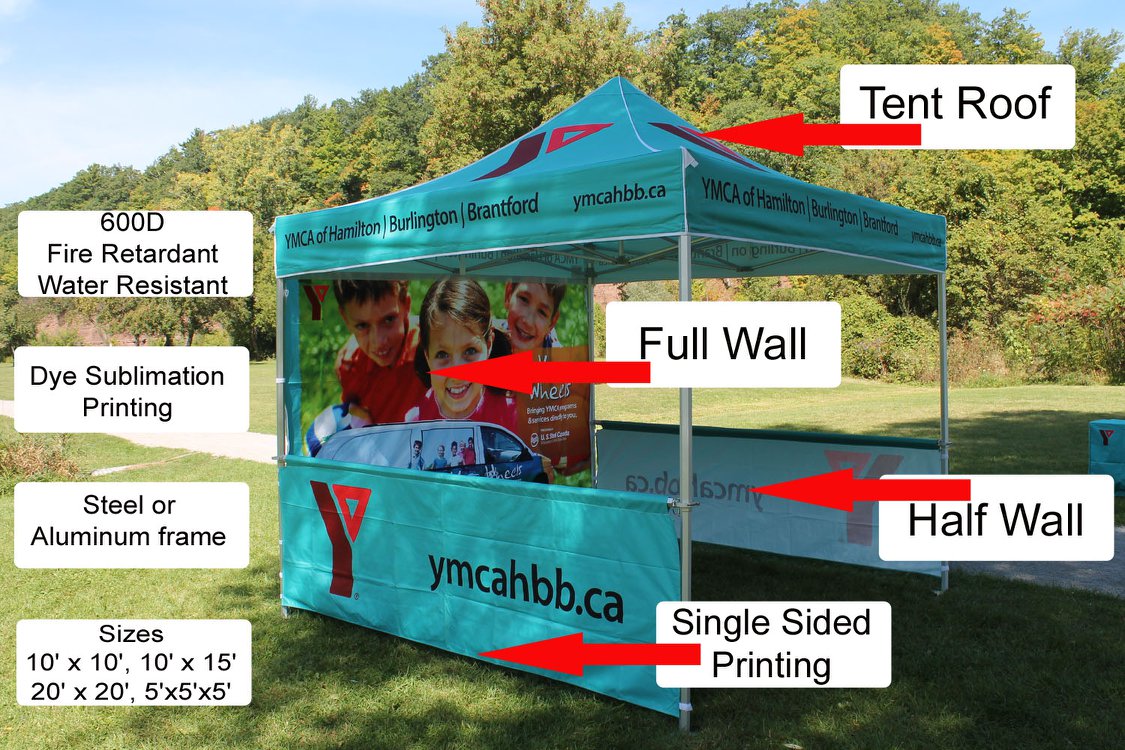 WCS Canopy