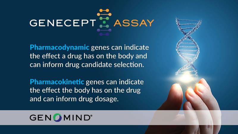 Genomind - The #GeneceptAssay looks at key genes in your... | Facebook