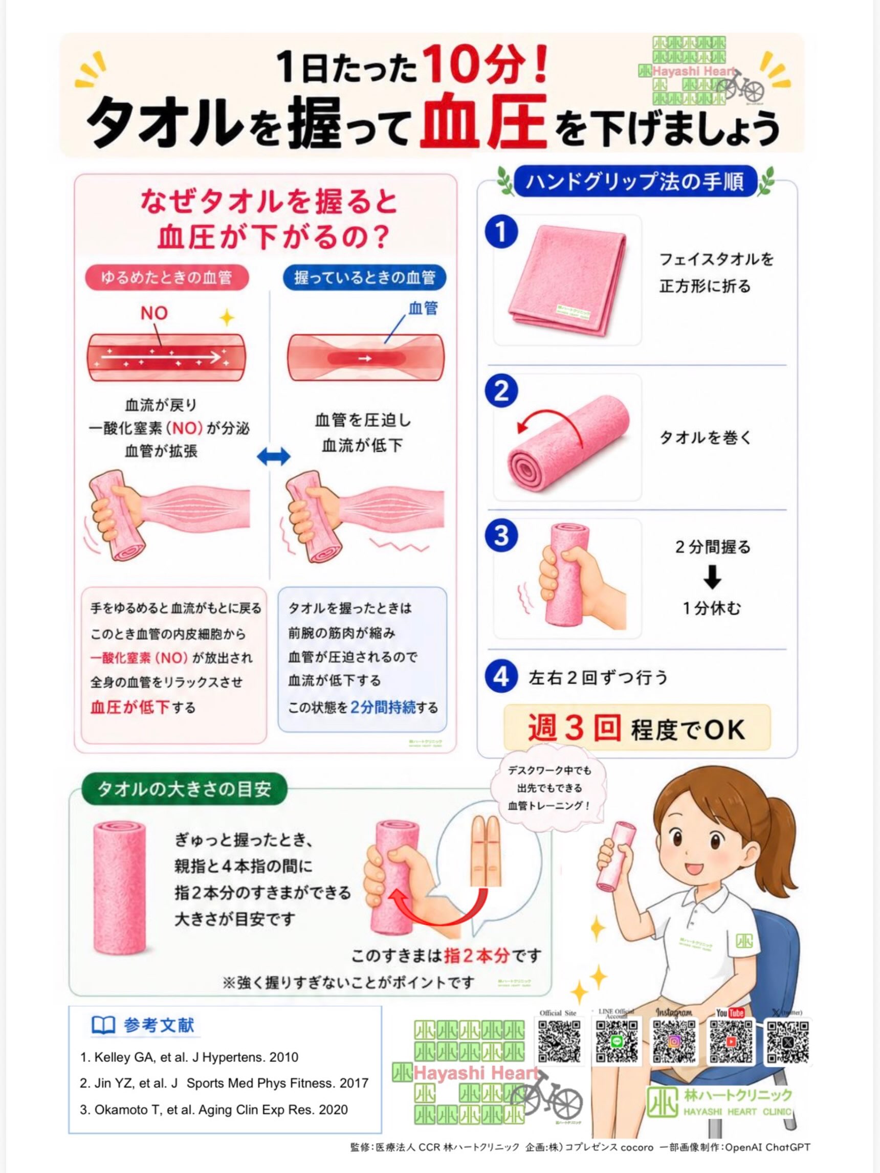 ハンド グリップ 法