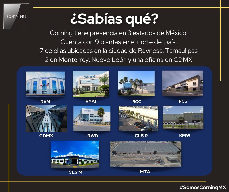 Corning México - Nuestra presencia en México, cuenta con 9 plantas en ...