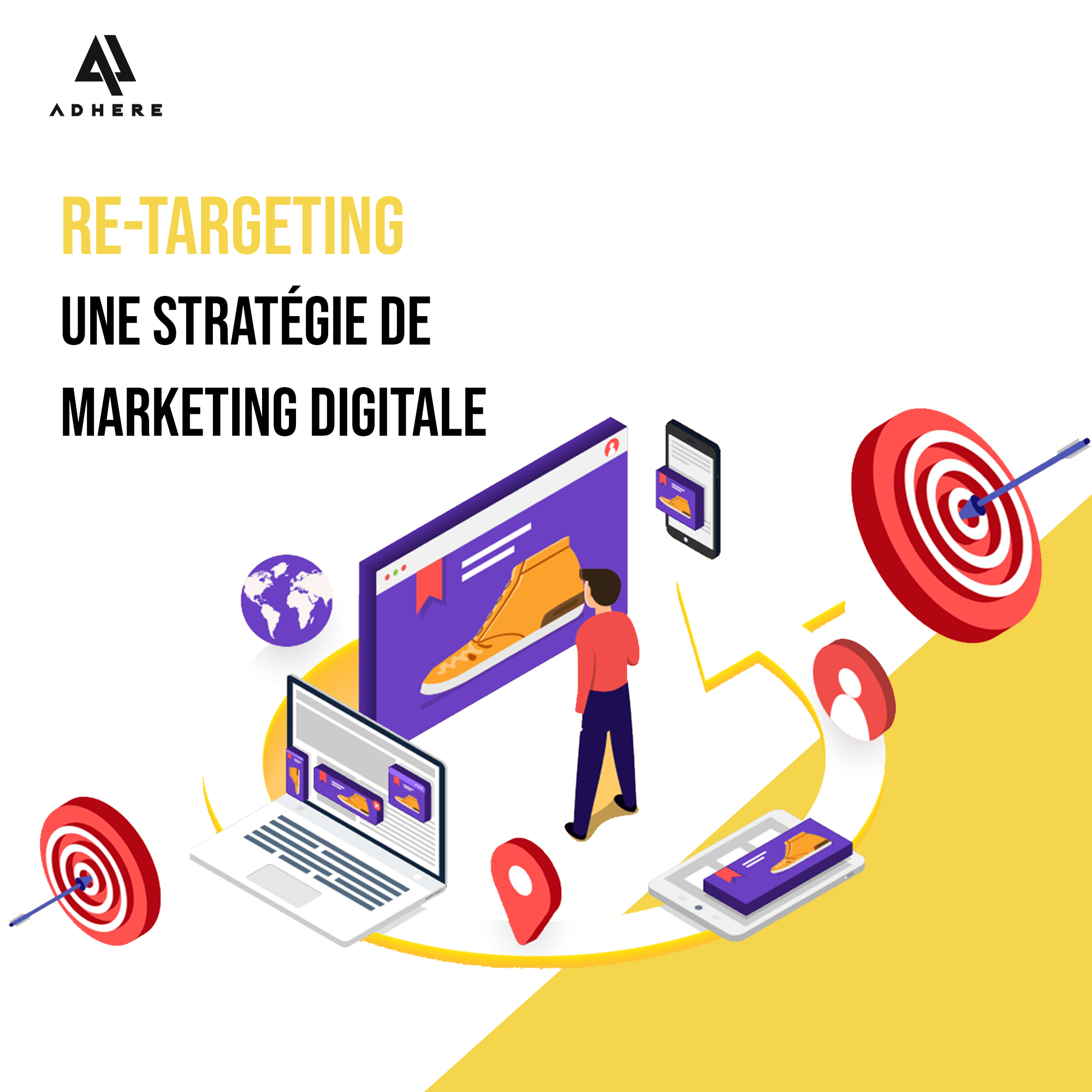 ADHERE-Digital - Retargeting ou reciblage publicitaire est une ...