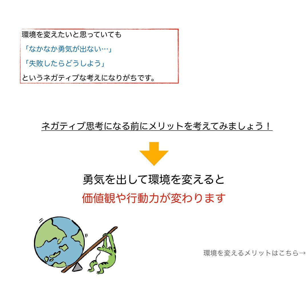 堀 智紀 Home Facebook