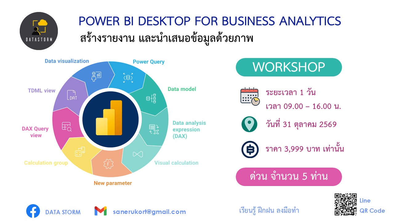 ⚠️ ทำไมไฟล์ Excel ชอบค้าง?... - Excel Tips and Tricks | Facebook