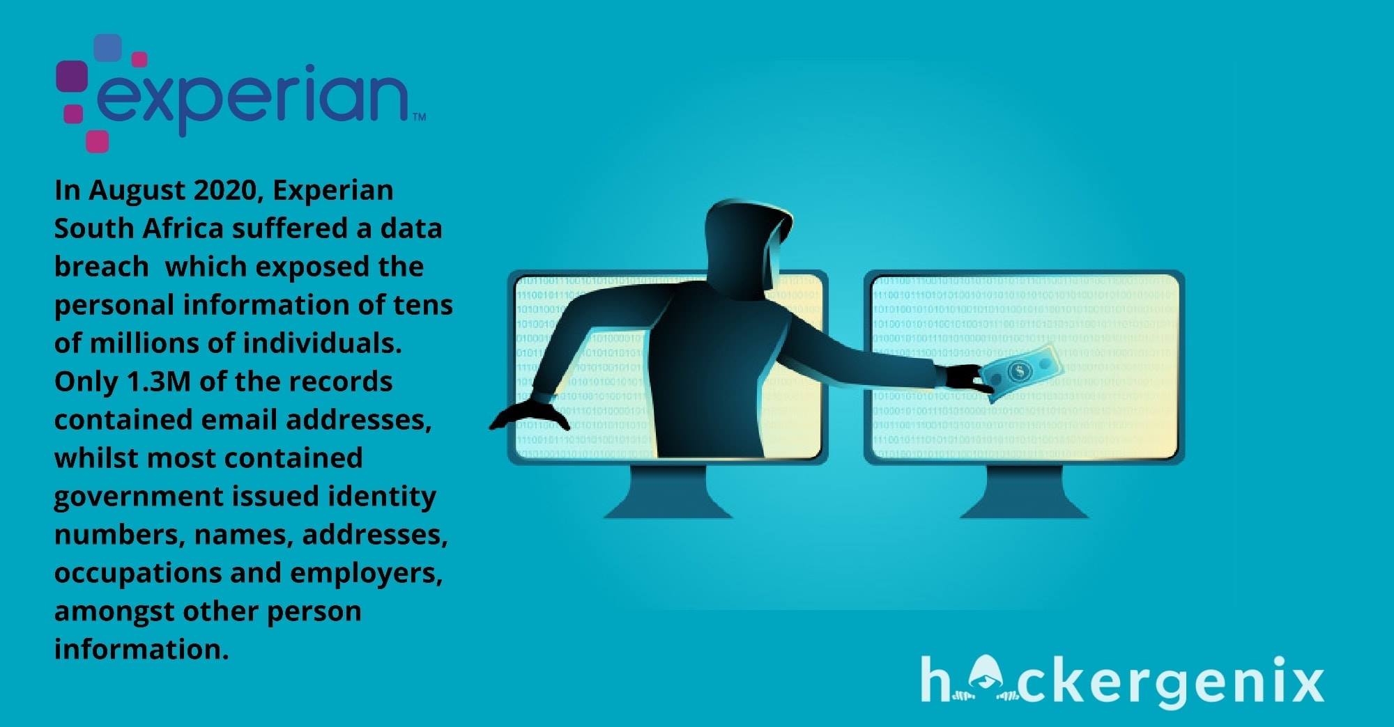 Hackergenix - In August 2020, Experian South Africa...