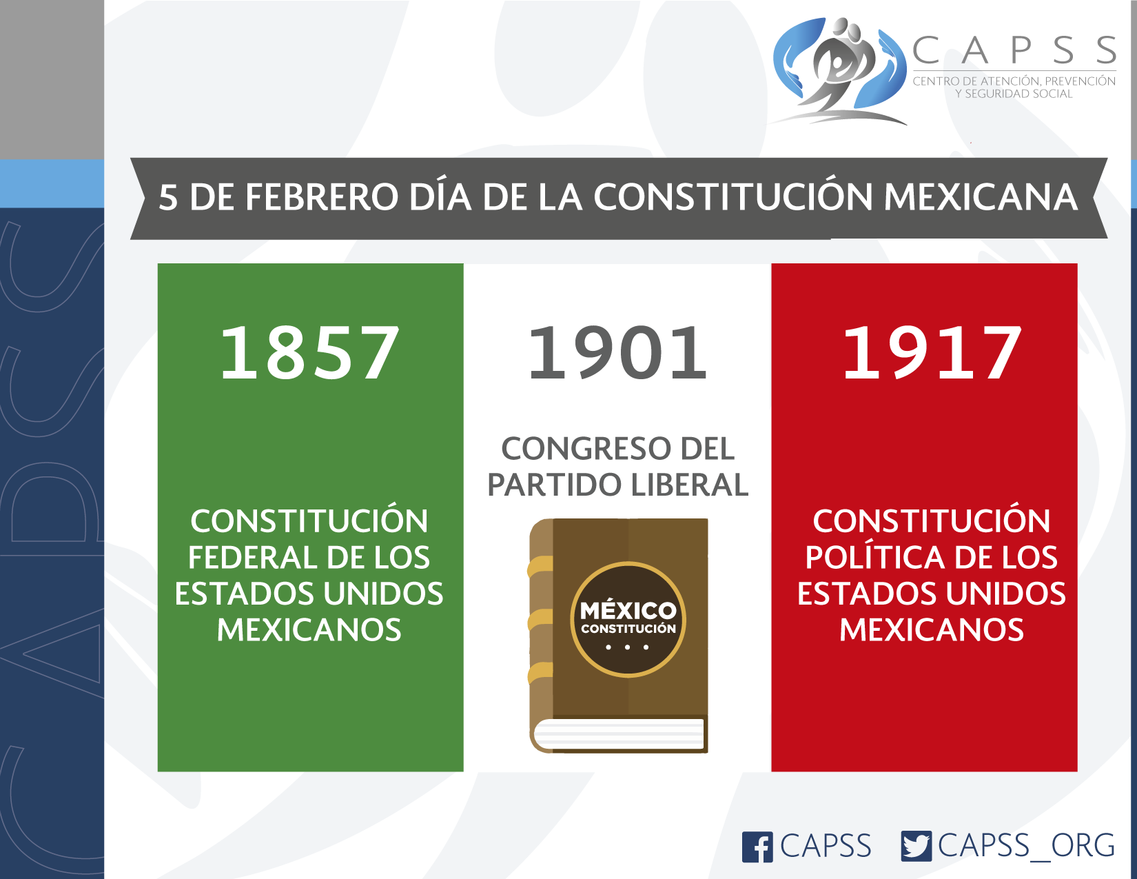 ¿Conoces cuántas constituciones ha tenido nuestro país? capss.org.mx # ...
